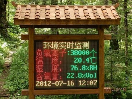 郑州负氧离子监测系统多少钱
