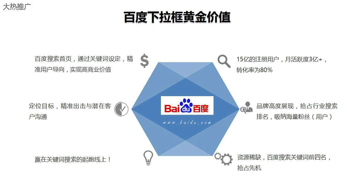 绵阳吕梁网络公司皆选26火星@百度下拉词