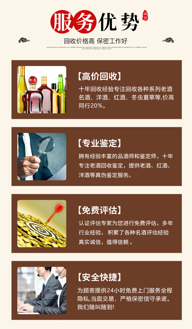 黄江镇回收名酒多少钱